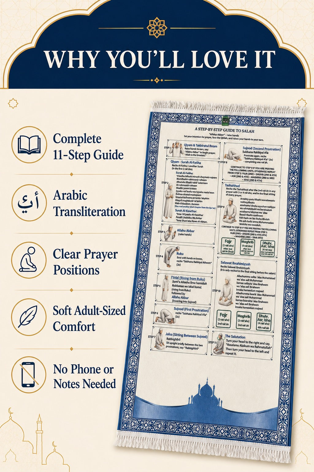 Adult Step-by-Step Salah Prayer Rug